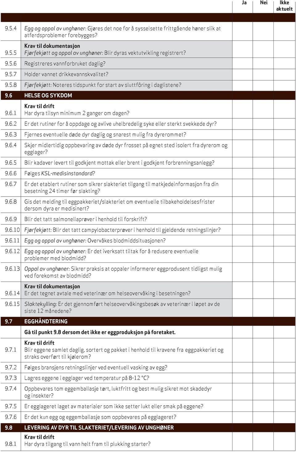 9.6.2 Er det rutiner for å oppdage og avlive uhelbredelig syke eller sterkt svekkede dyr? 9.6.3 Fjernes eventuelle døde dyr daglig og snarest mulig fra dyrerommet? 9.6.4 Skjer midlertidig oppbevaring av døde dyr frosset på egnet sted isolert fra dyrerom og egglager?