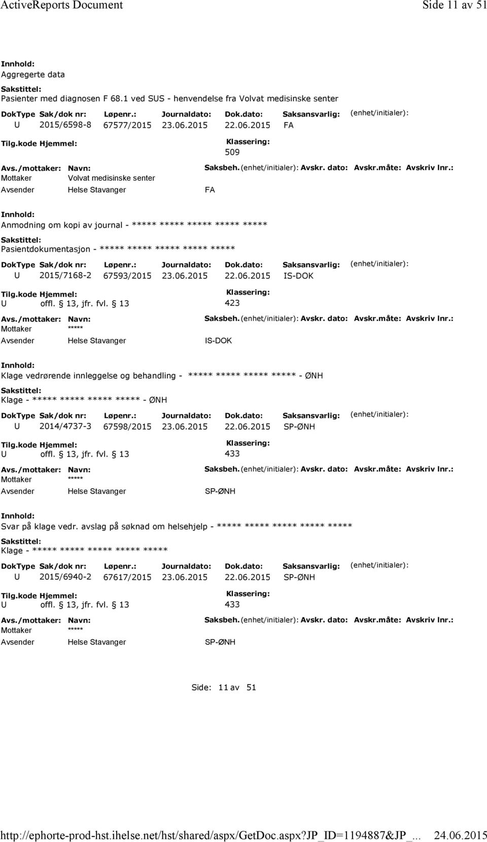 : FA Anmodning om kopi av journal - ***** ***** ***** ***** ***** ***** 2015/7168-2 67593/2015 S-DOK Saksbeh. Avskr. dato: Avskr.måte: Avskriv lnr.