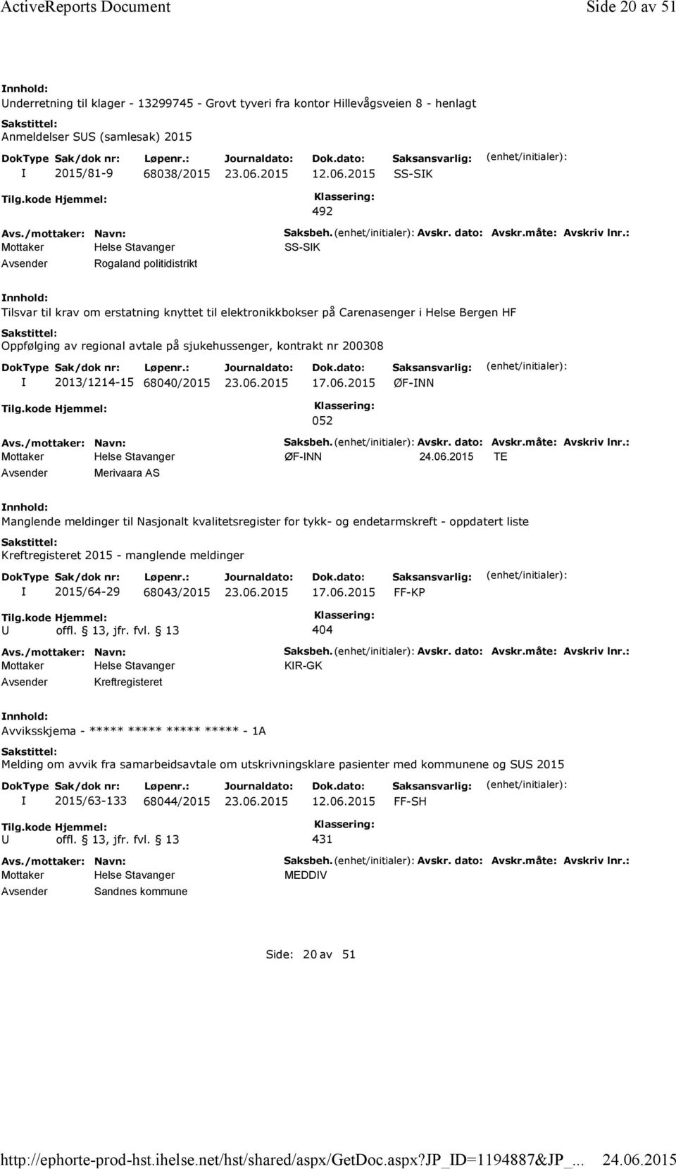 kode Hjemmel: 492 Rogaland politidistrikt Saksbeh. Avskr. dato: Avskr.måte: Avskriv lnr.