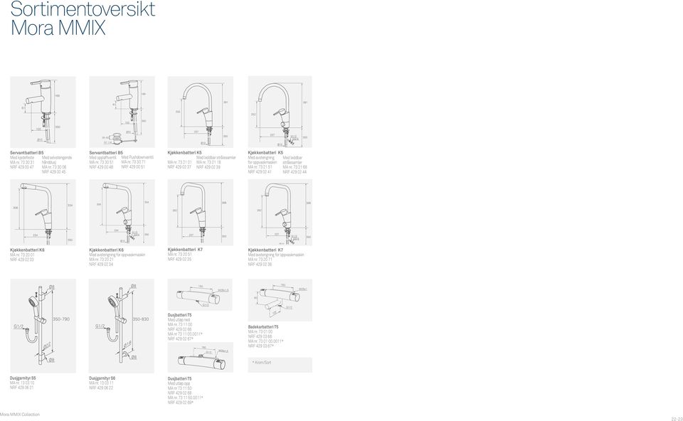 73 21 01 NRF 429 02 37 Med leddbar strålesamler MA nr. 73 21 18 NRF 429 02 39 Kjøkkenbatteri K5 Med avstengning Med leddbar for oppvaskmaskin strålesamler MA nr. 73 21 51 MA nr.