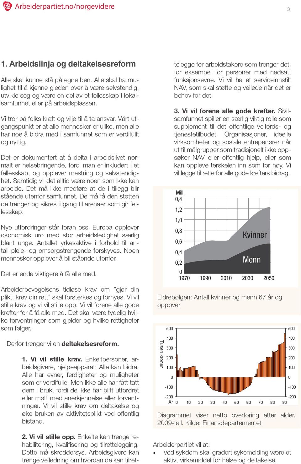 Vi tror på folks kraft og vilje til å ta ansvar. Vårt utgangspunkt er at alle mennesker er ulike, men alle har noe å bidra med i samfunnet som er verdifullt og nyttig.