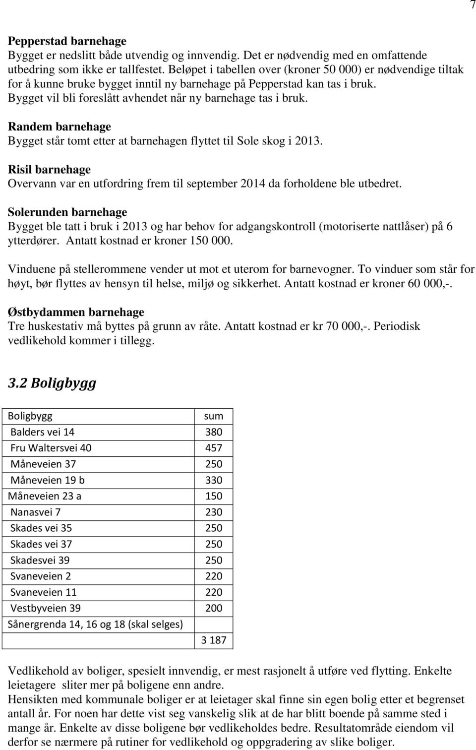 Randem barnehage Bygget står tomt etter at barnehagen flyttet til Sole skog i 2013. Risil barnehage Overvann var en utfordring frem til september 2014 da forholdene ble utbedret.