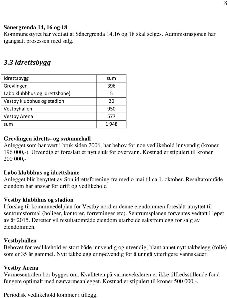 har vært i bruk siden 2006, har behov for noe vedlikehold innvendig (kroner 196 000,-). Utvendig er foreslått et nytt sluk for overvann.