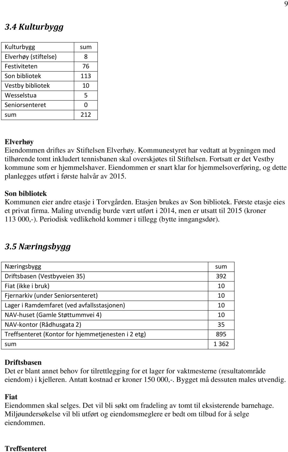 Eiendommen er snart klar for hjemmelsoverføring, og dette planlegges utført i første halvår av 2015. Son bibliotek Kommunen eier andre etasje i Torvgården. Etasjen brukes av Son bibliotek.