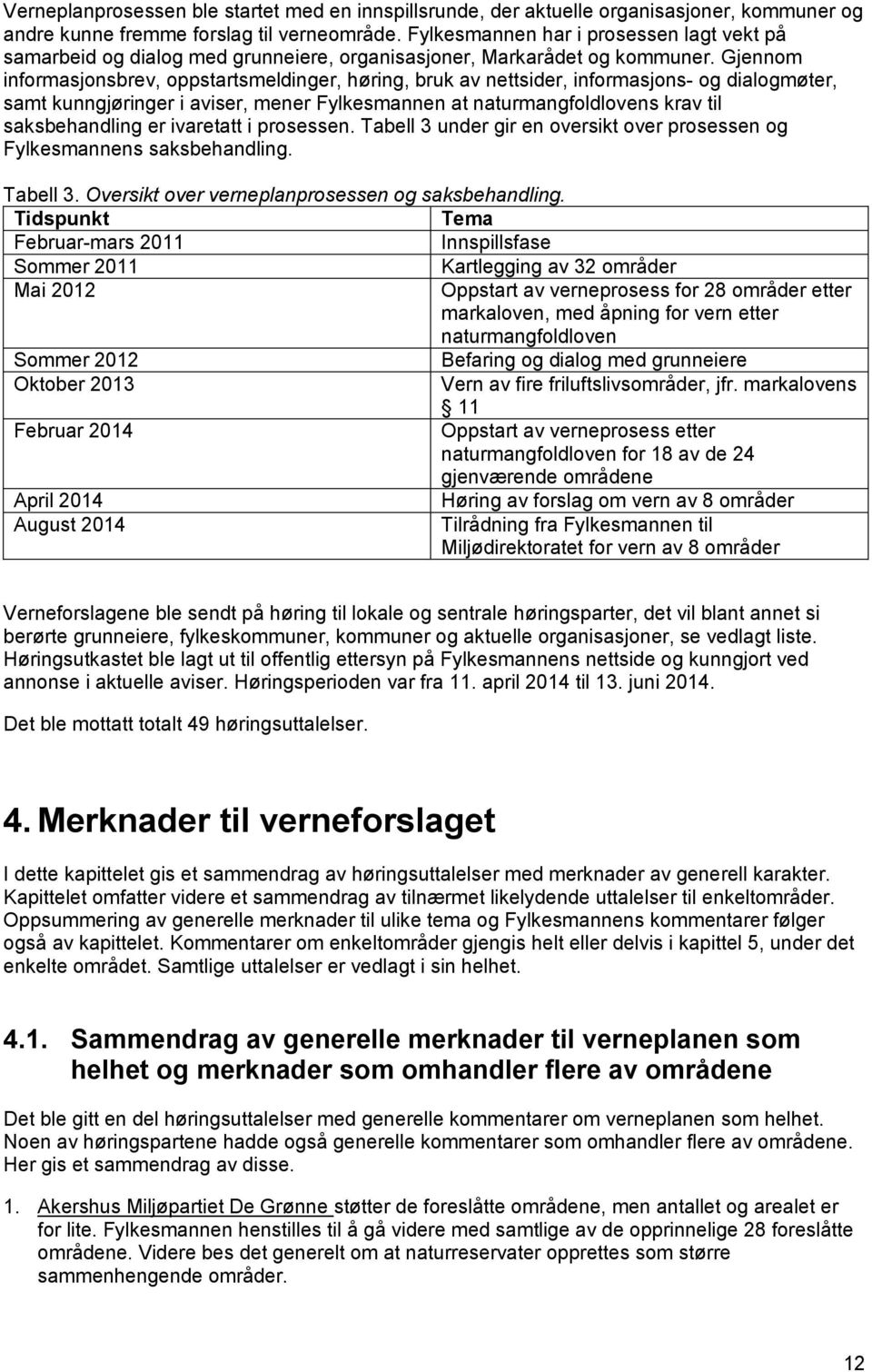 Gjennom informasjonsbrev, oppstartsmeldinger, høring, bruk av nettsider, informasjons- og dialogmøter, samt kunngjøringer i aviser, mener Fylkesmannen at naturmangfoldlovens krav til saksbehandling