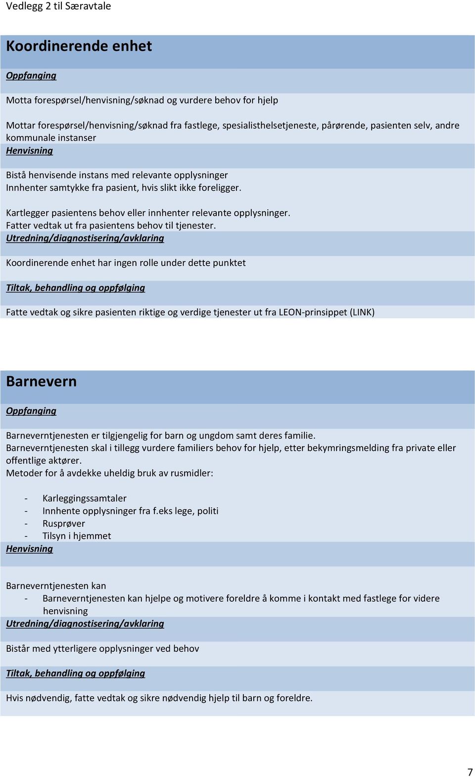 Fatter vedtak ut fra pasientens behov til tjenester.