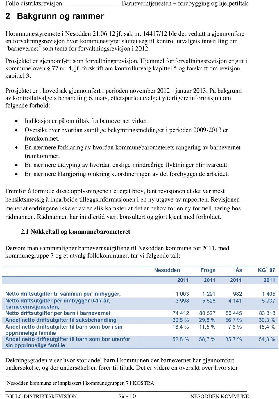 Prosjektet er gjennomført som forvaltningsrevisjon. Hjemmel for forvaltningsrevisjon er gitt i kommuneloven 77 nr. 4, jf. forskrift om kontrollutvalg kapittel 5 og forskrift om revisjon kapittel 3.