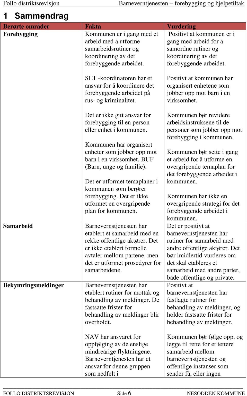 Samarbeid Bekymringsmeldinger SLT -koordinatoren har et ansvar for å koordinere det forebyggende arbeidet på rus- og kriminalitet.