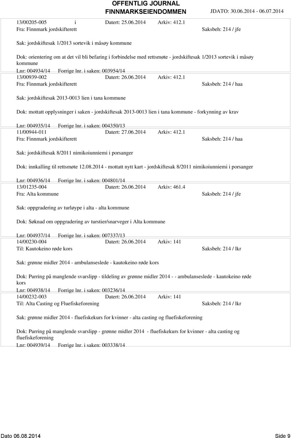 kommune Lnr: 004934/14 Forrige lnr. i saken: 003954/14 13/00939-002 Datert: 26.06.2014 Arkiv: 412.