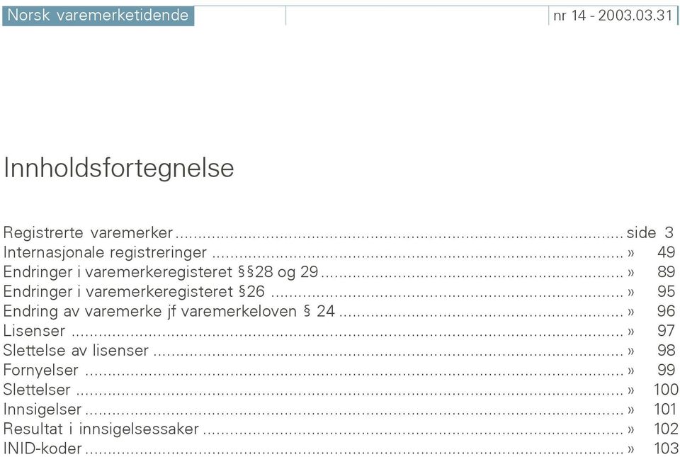 ..» 89 Endringer i varemerkeregisteret 26...» 95 Endring av varemerke jf varemerkeloven 24...» 96 Lisenser.