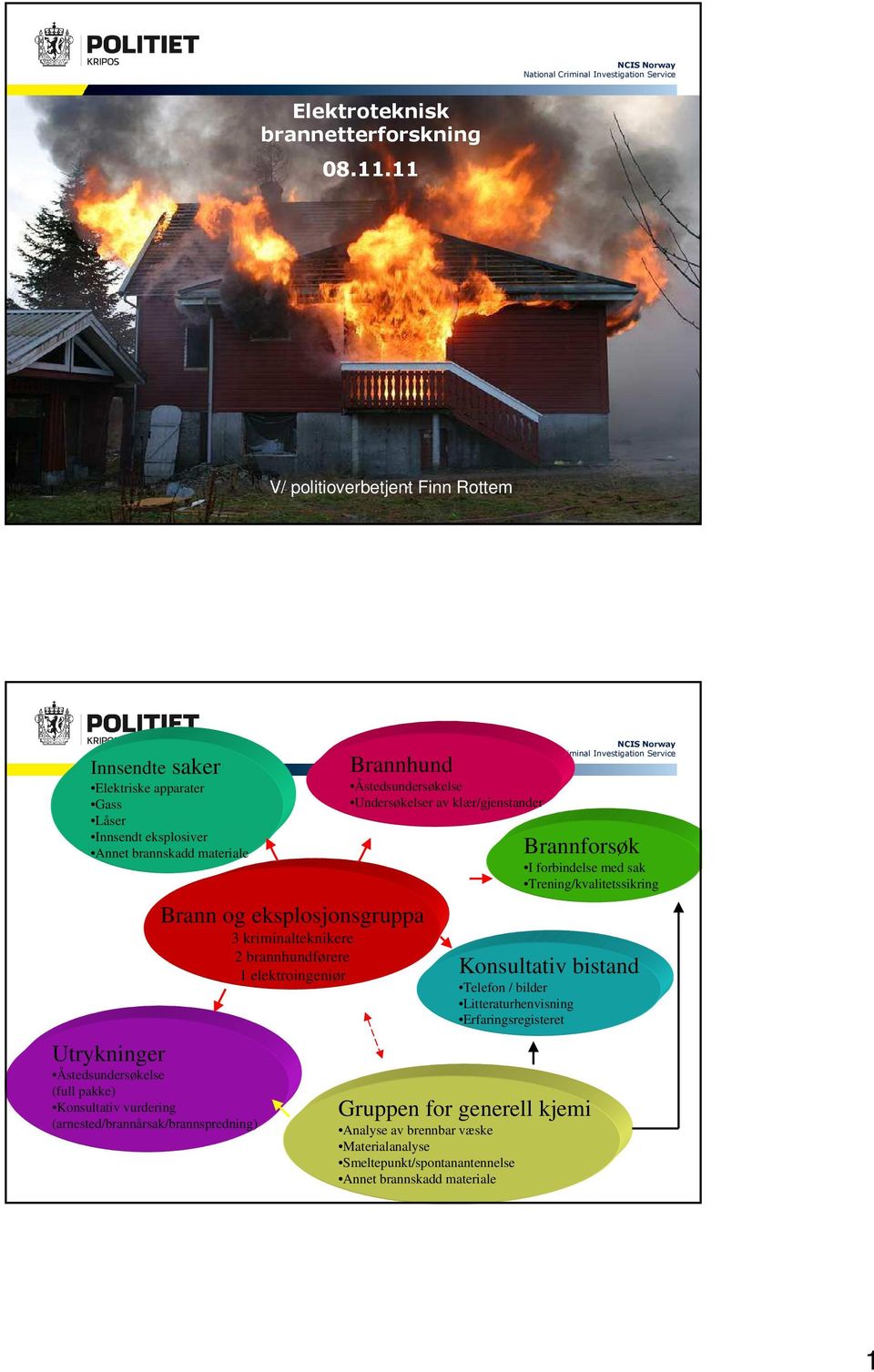 pakke) Konsultativ vurdering (arnested/brannårsak/brannspredning) Brann og eksplosjonsgruppa 3 kriminalteknikere 2 brannhundførere 1 elektroingeniør Brannhund