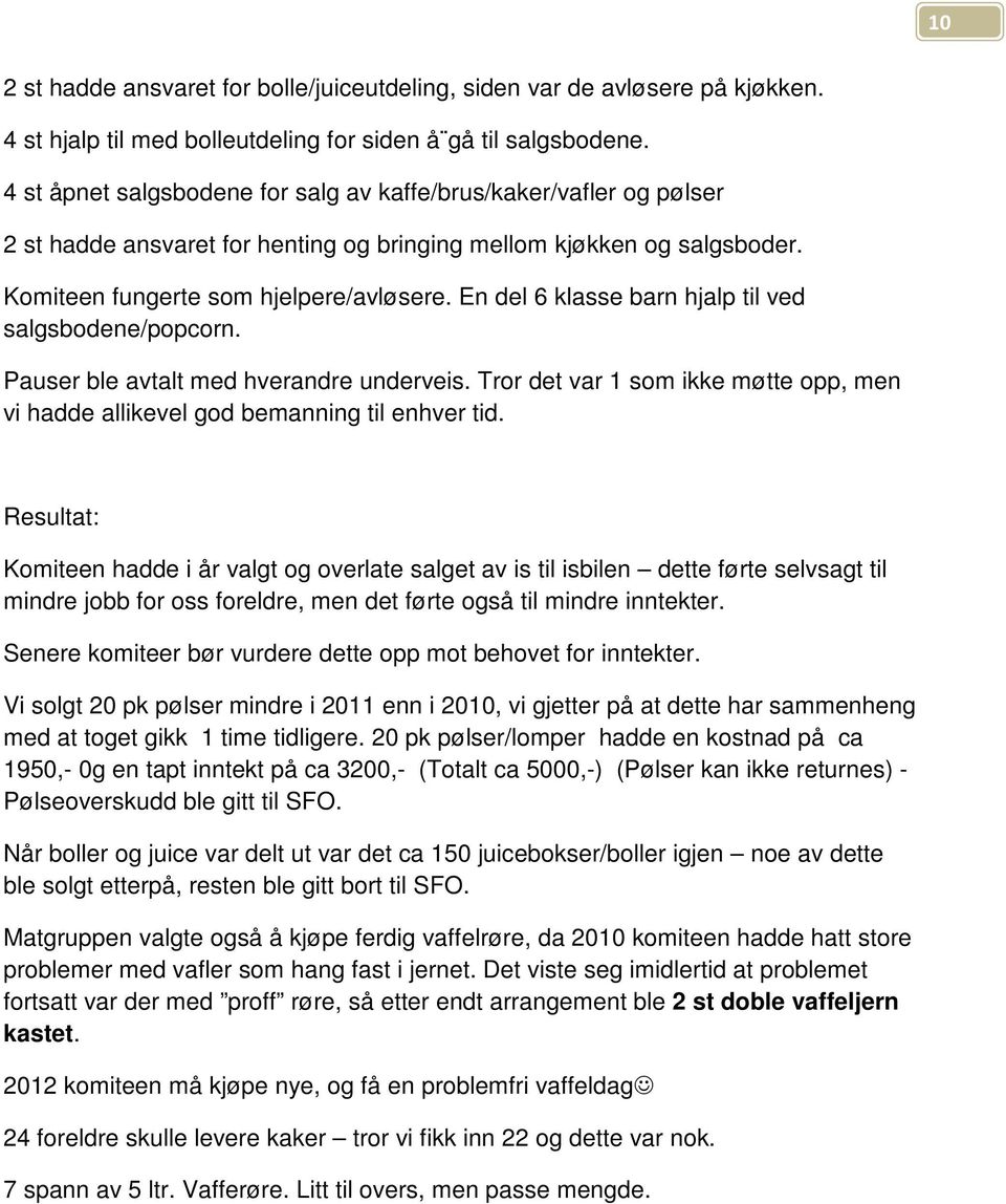 En del 6 klasse barn hjalp til ved salgsbodene/popcorn. Pauser ble avtalt med hverandre underveis. Tror det var 1 som ikke møtte opp, men vi hadde allikevel god bemanning til enhver tid.