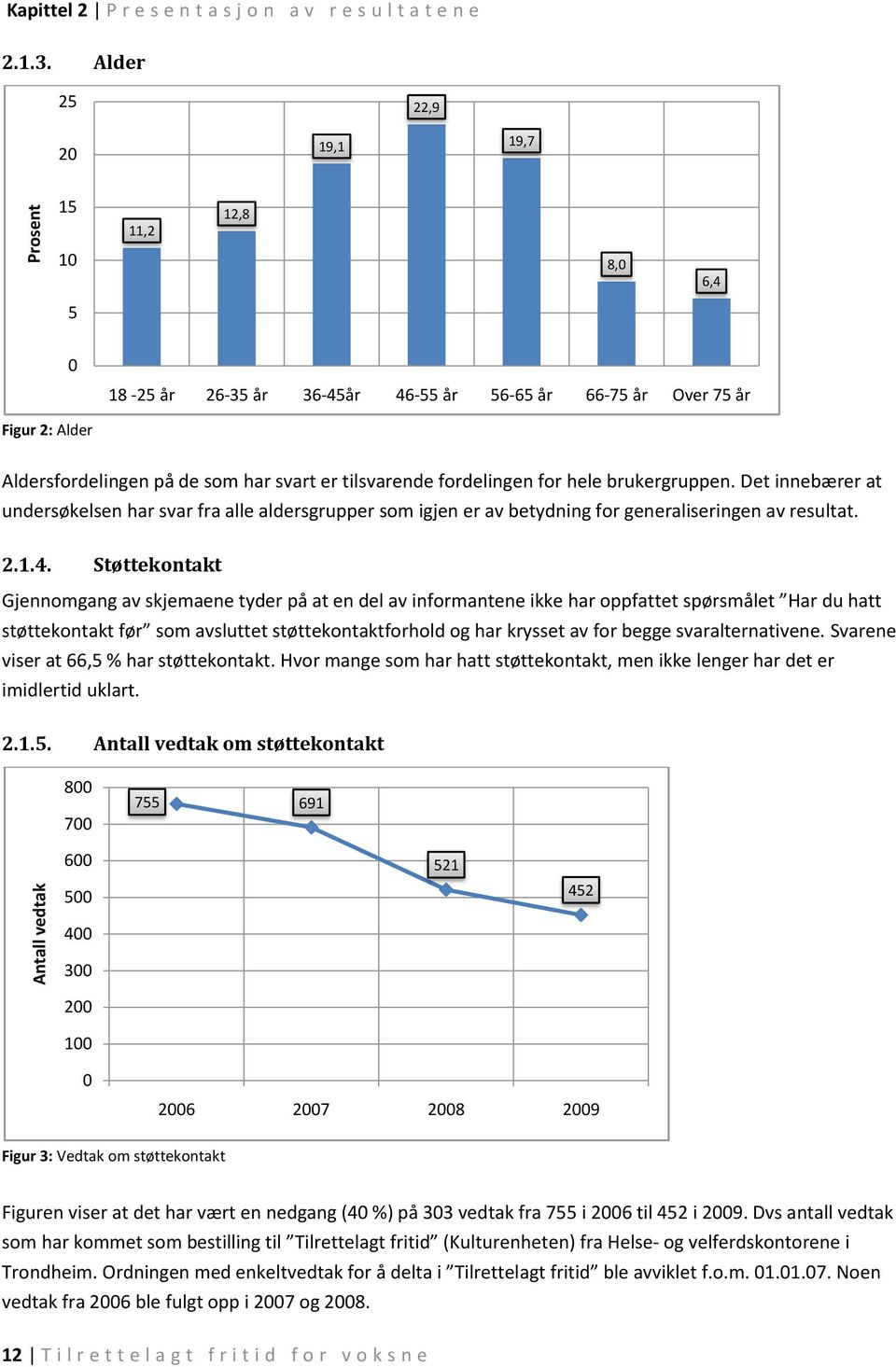 fordelingen for hele brukergruppen. Det innebærer at undersøkelsen har svar fra alle aldersgrupper som igjen er av betydning for generaliseringen av resultat. 2.1.4.