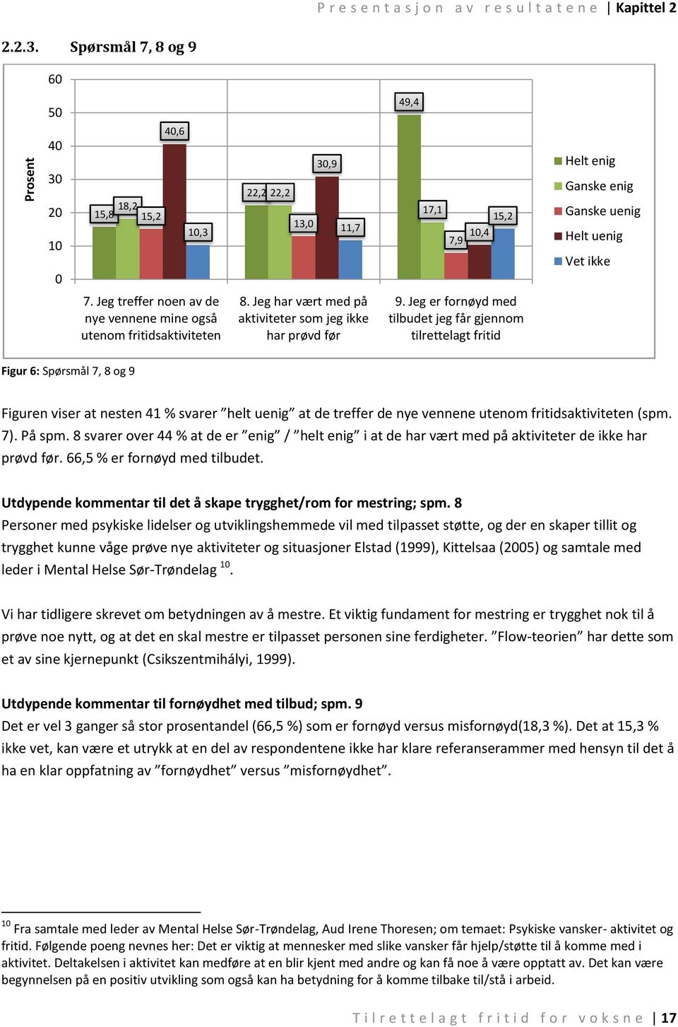 Jeg treffer noen av de nye vennene mine også utenom fritidsaktiviteten 8. Jeg har vært med på aktiviteter som jeg ikke har prøvd før 9.