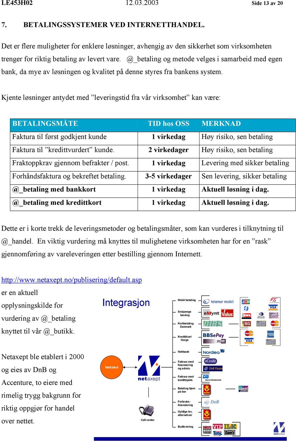 @_betaling og metode velges i samarbeid med egen bank, da mye av løsningen og kvalitet på denne styres fra bankens system.