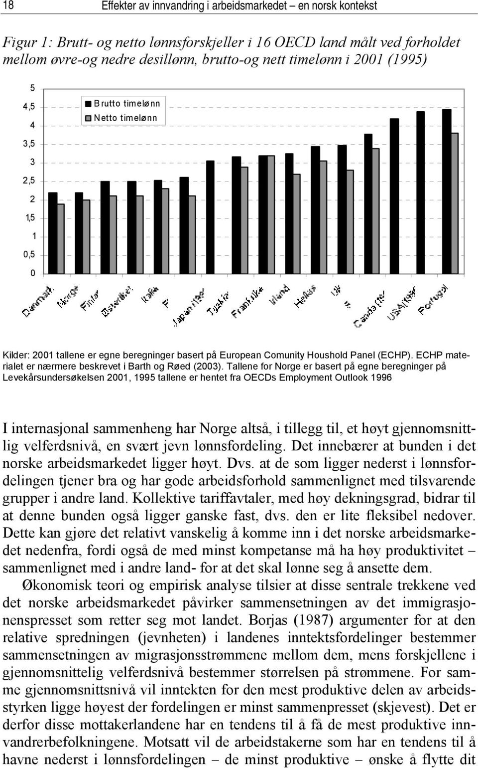 ECHP materialet er nærmere beskrevet i Barth og Røed (2003).