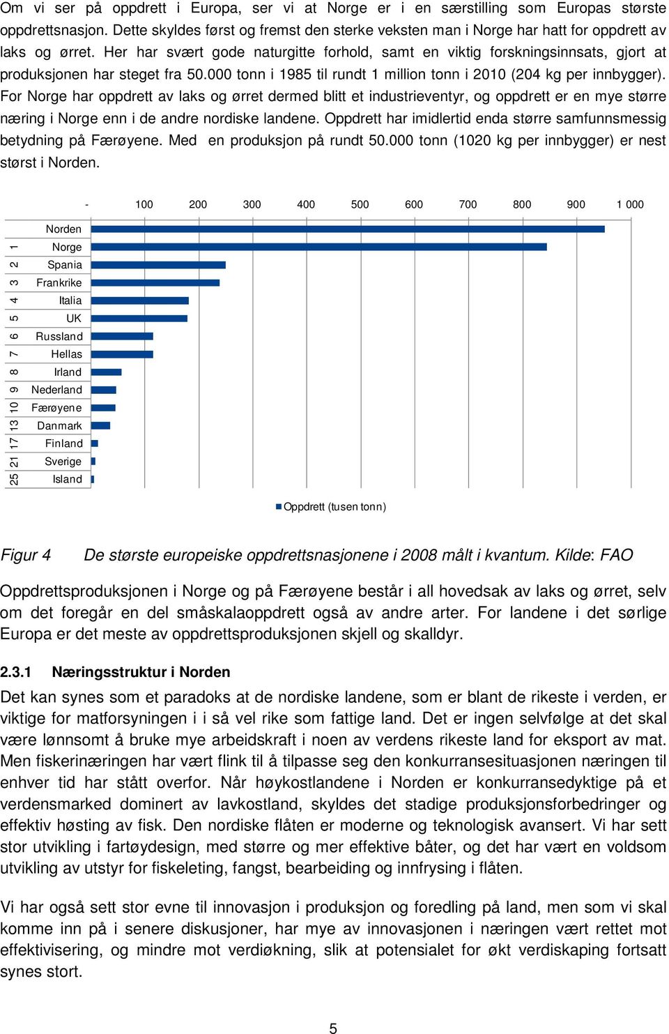 Her har svært gode naturgitte forhold, samt en viktig forskningsinnsats, gjort at produksjonen har steget fra 50.000 tonn i 1985 til rundt 1 million tonn i 2010 (204 kg per innbygger).