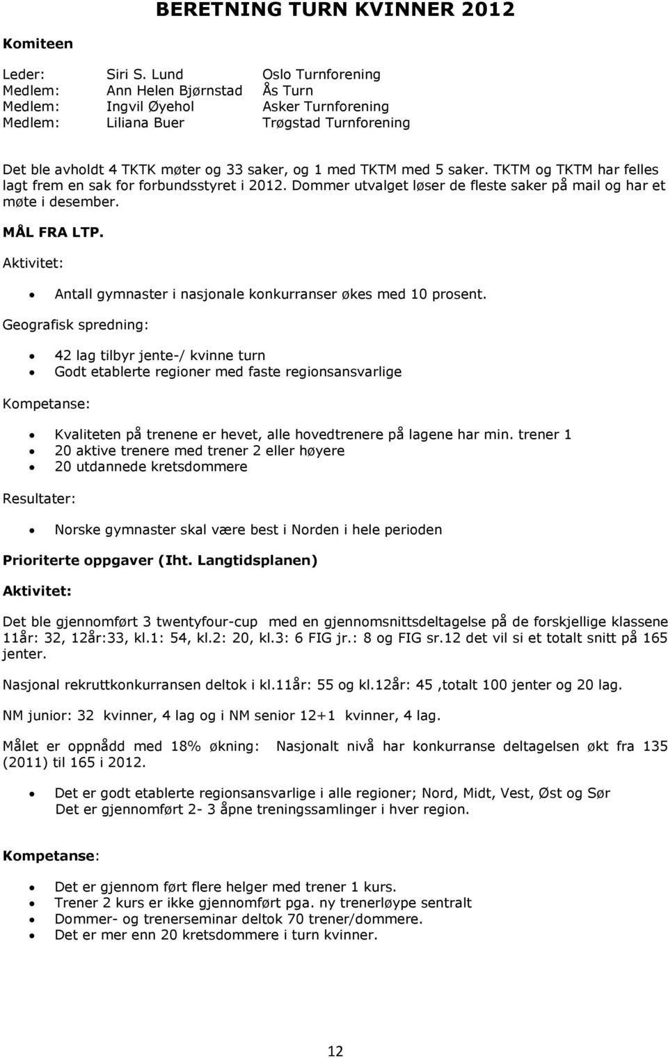 med 5 saker. TKTM og TKTM har felles lagt frem en sak for forbundsstyret i 2012. Dommer utvalget løser de fleste saker på mail og har et møte i desember. MÅL FRA LTP.