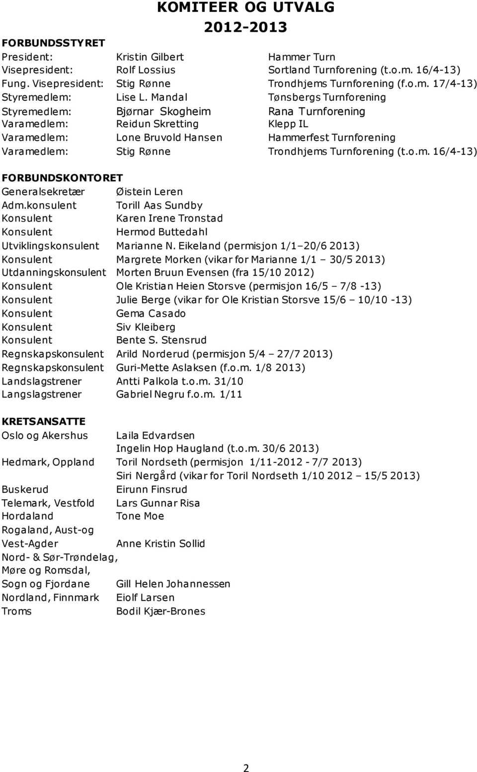 Mandal Tønsbergs Turnforening Styremedlem: Bjørnar Skogheim Rana Turnforening Varamedlem: Reidun Skretting Klepp IL Varamedlem: Lone Bruvold Hansen Hammerfest Turnforening Varamedlem: Stig Rønne