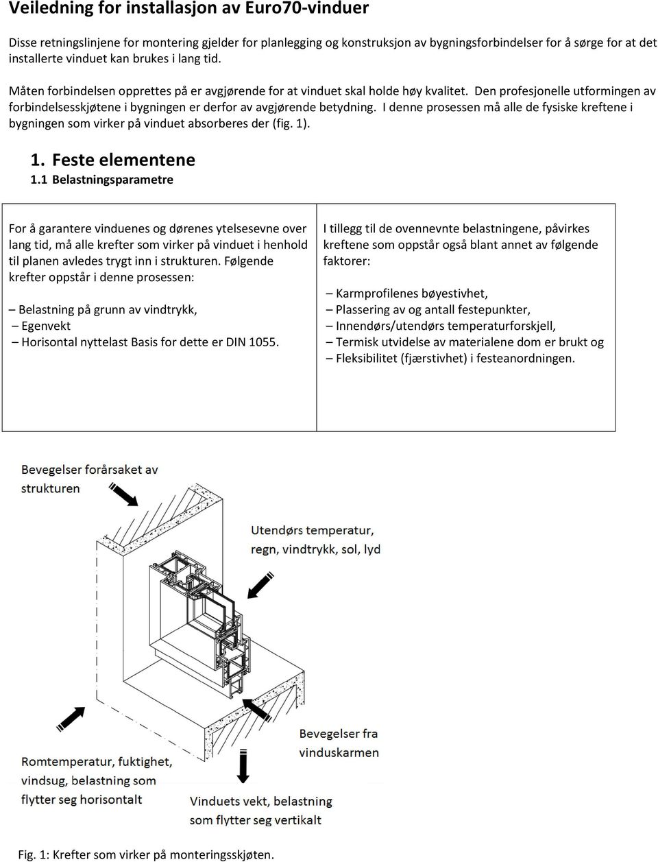 I denne prosessen må alle de fysiske kreftene i bygningen som virker på vinduet absorberes der (fig. 1). 1. Feste elementene 1.