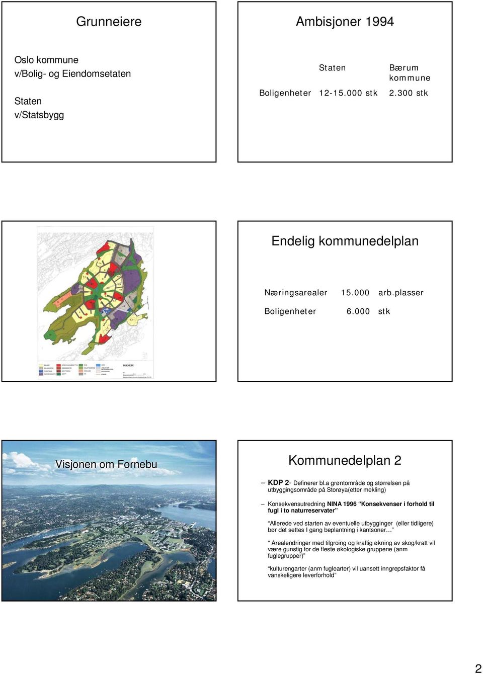 a grøntområde og størrelsen på utbyggingsområde på Storøya(etter mekling) Konsekvensutredning NINA 996 Konsekvenser i forhold til fugl i to naturreservater Allerede ved starten av