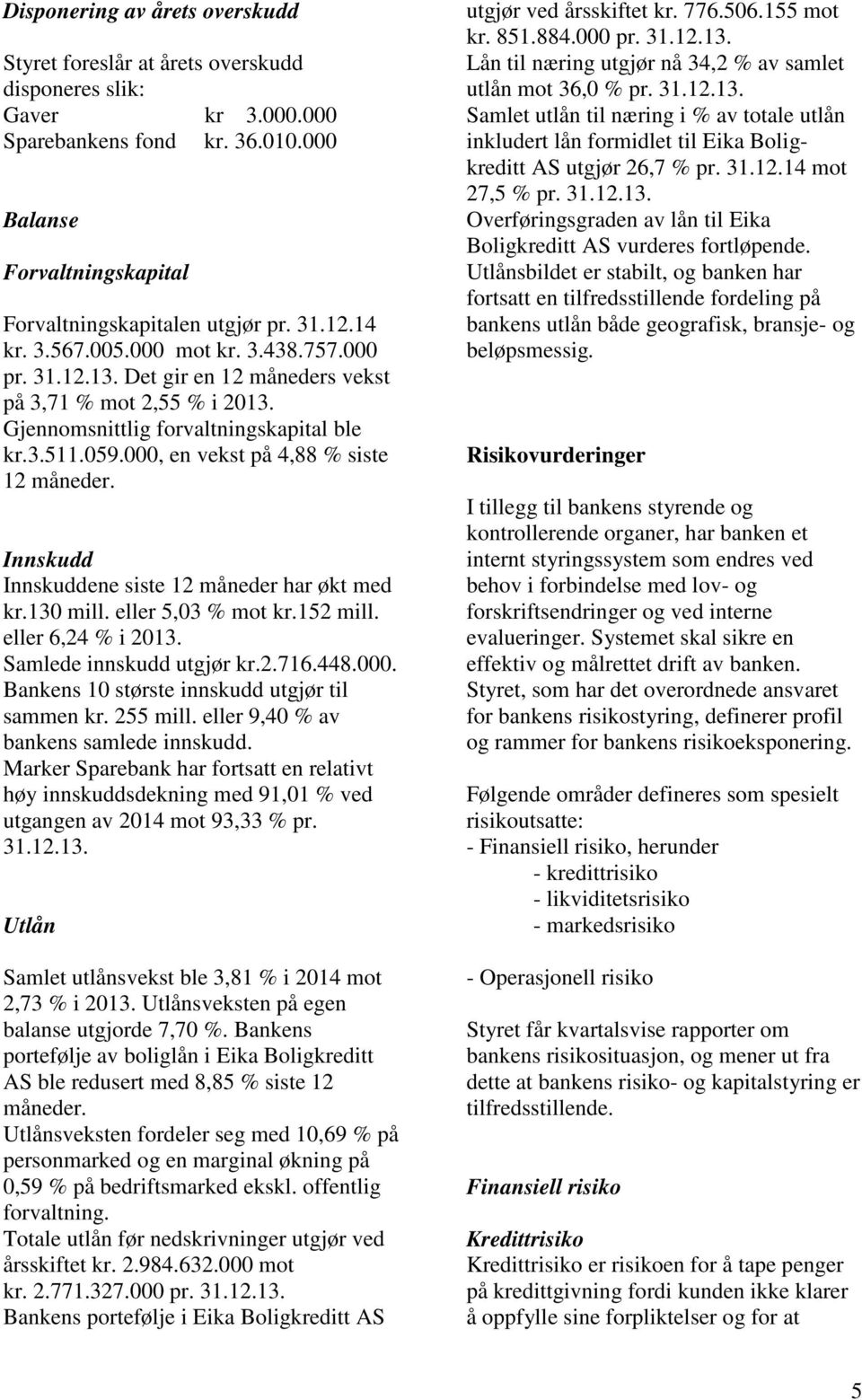 000, en vekst på 4,88 % siste 12 måneder. Innskudd Innskuddene siste 12 måneder har økt med kr.130 mill. eller 5,03 % mot kr.152 mill. eller 6,24 % i 2013. Samlede innskudd utgjør kr.2.716.448.000. Bankens 10 største innskudd utgjør til sammen kr.