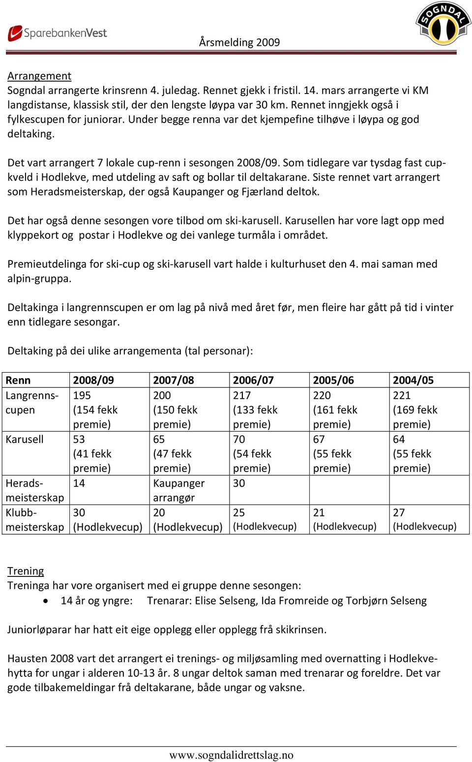 Som tidlegare var tysdag fast cupkveld i Hodlekve, med utdeling av saft og bollar til deltakarane. Siste rennet vart arrangert som Heradsmeisterskap, der også Kaupanger og Fjærland deltok.