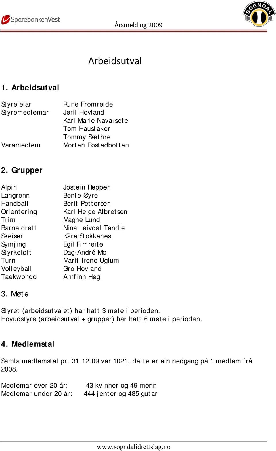 Nina Leivdal Tandle Kåre Stokkenes Egil Fimreite Dag-André Mo Marit Irene Uglum Gro Hovland Arnfinn Høgi 3. Møte Styret (arbeidsutvalet) har hatt 3 møte i perioden.