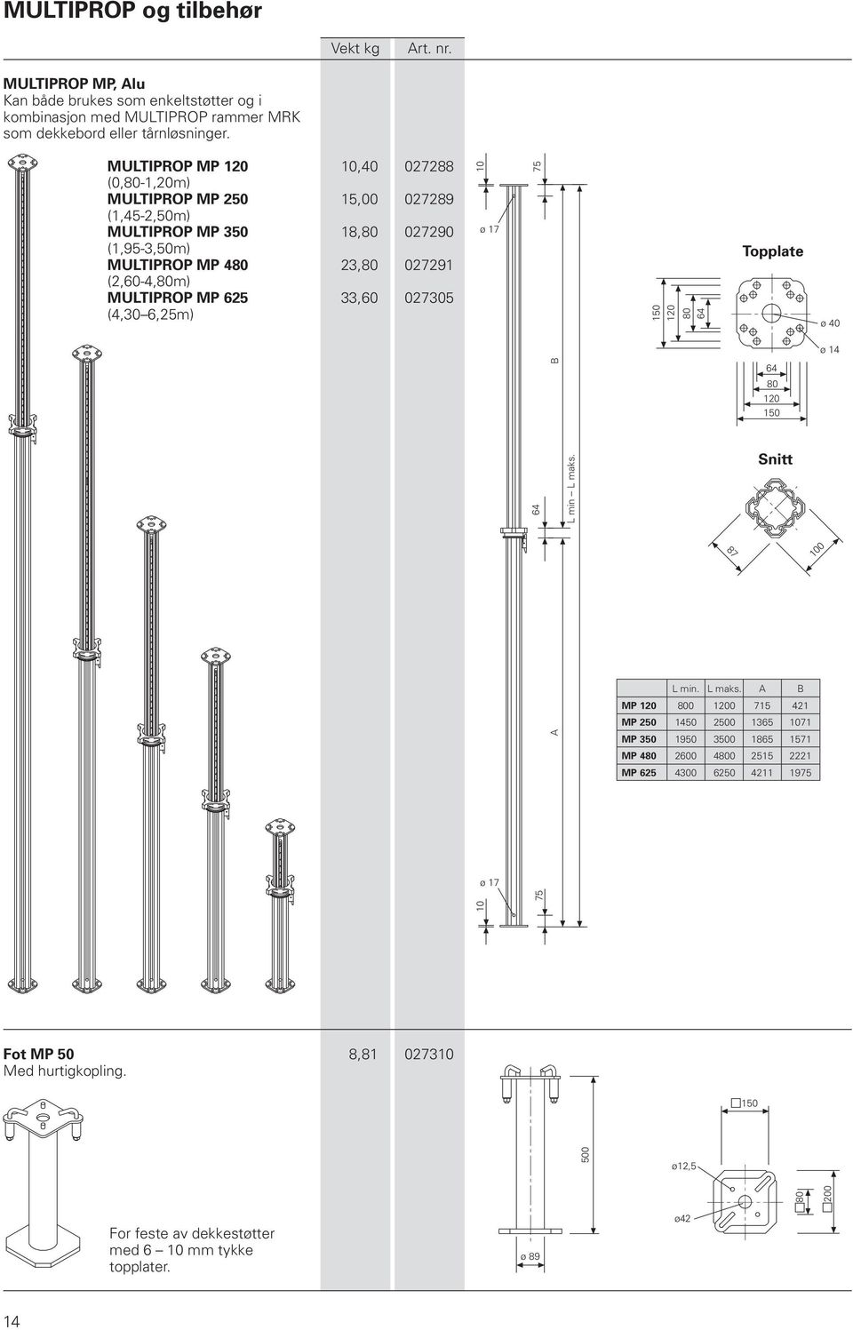 33,60 027305 (4,30 6,25m) 10 ø 17 75 150 120 80 64 Topplate ø 40 ø 14 B 64 80 120 150 64 87 100 A L min. L maks.