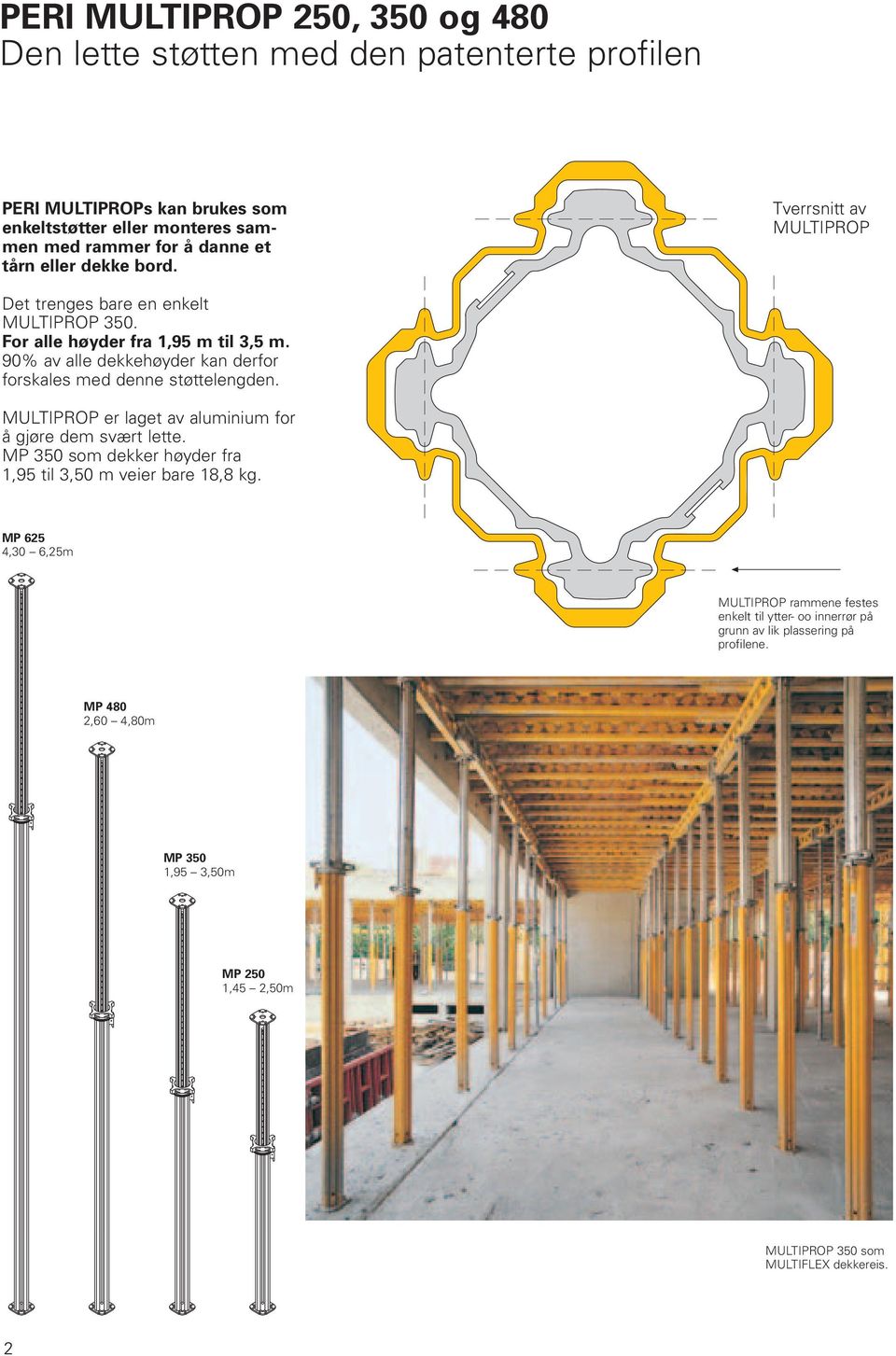 90% av alle dekkehøyder kan derfor forskales med denne støttelengden. MULTIPROP er laget av aluminium for å gjøre dem svært lette.