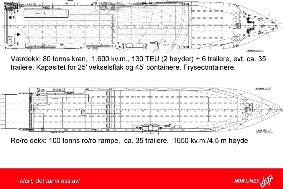 Kapasitet for 25 vekselsflak og 45 containere.