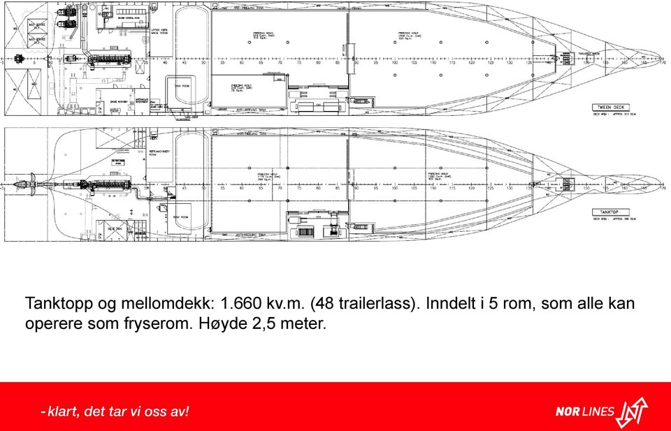 Inndelt i 5 rom, som alle kan