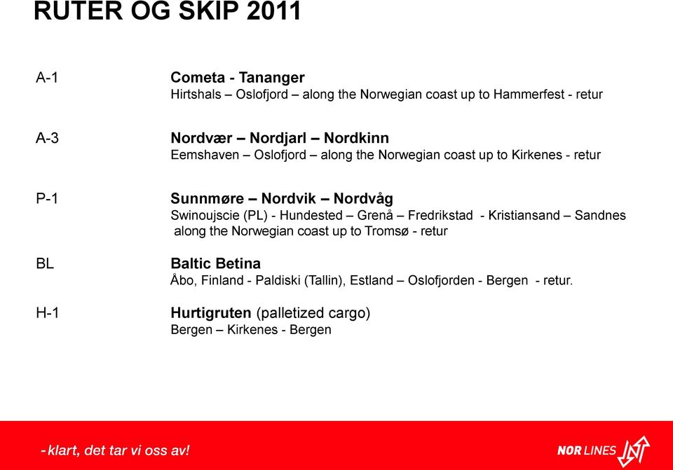 Swinoujscie (PL) - Hundested Grenå Fredrikstad - Kristiansand Sandnes along the Norwegian coast up to Tromsø - retur BL Baltic