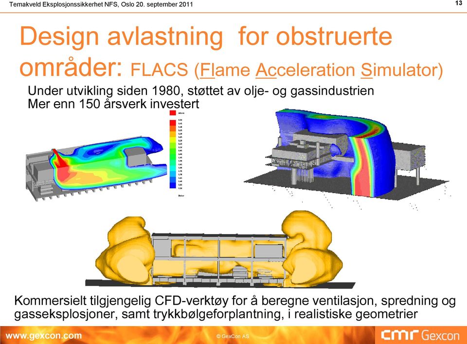 Simulator) Under utvikling siden 1980, støttet av olje- og gassindustrien Mer enn 150 årsverk