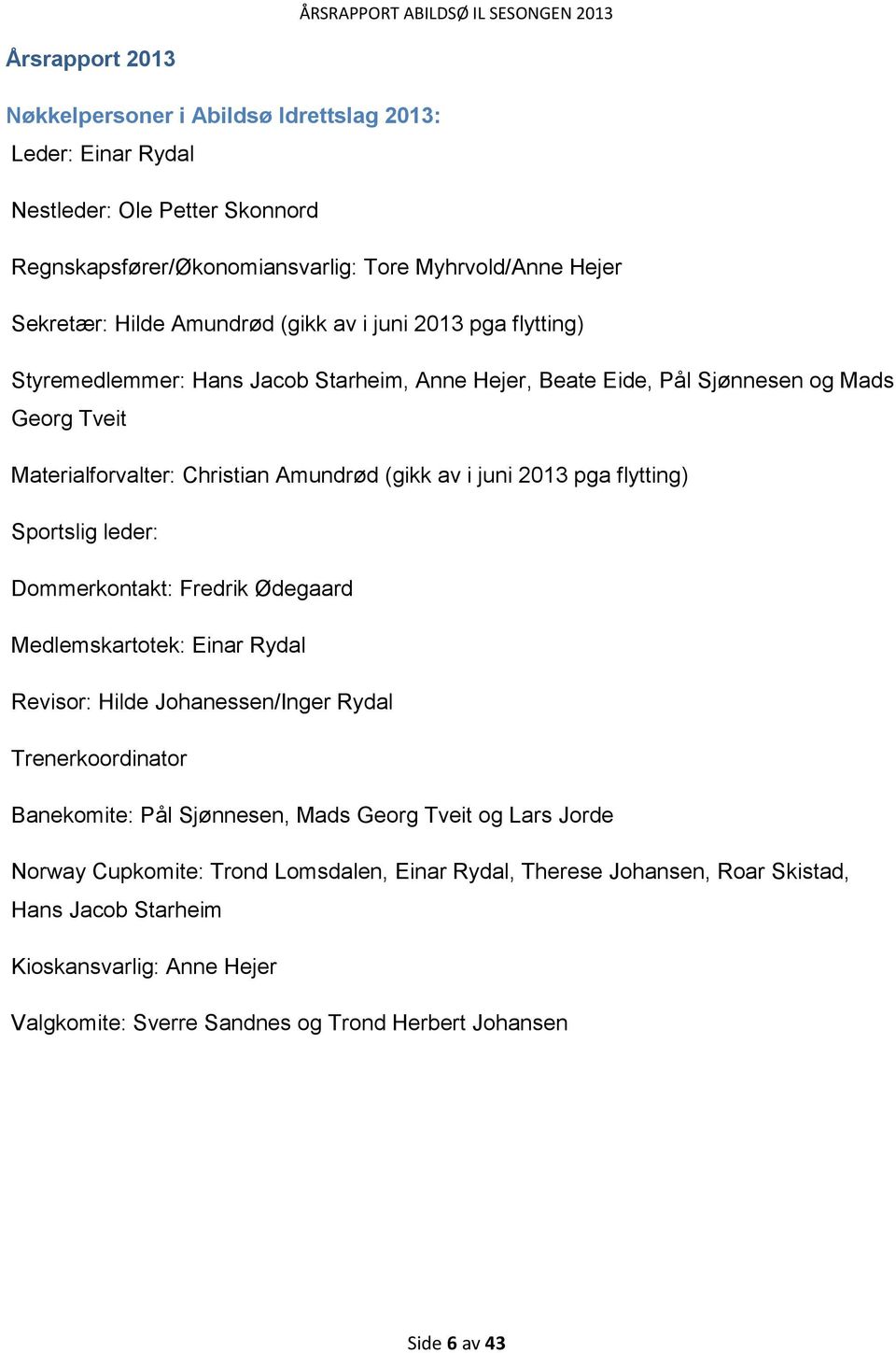 flytting) Sportslig leder: Dommerkontakt: Fredrik Ødegaard Medlemskartotek: Einar Rydal Revisor: Hilde Johanessen/Inger Rydal Trenerkoordinator Banekomite: Pål Sjønnesen, Mads Georg Tveit og