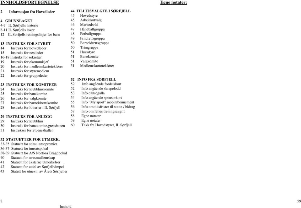 23 INSTRUKS FOR KOMITEER 24 Instruks for klubbhuskomite 25 Instruks for banekomite 26 Instruks for valgkomite 27 Instruks for barneidrettskomite 28 Instruks for lotterier i IL Sørfjell 29 INSTRUKS