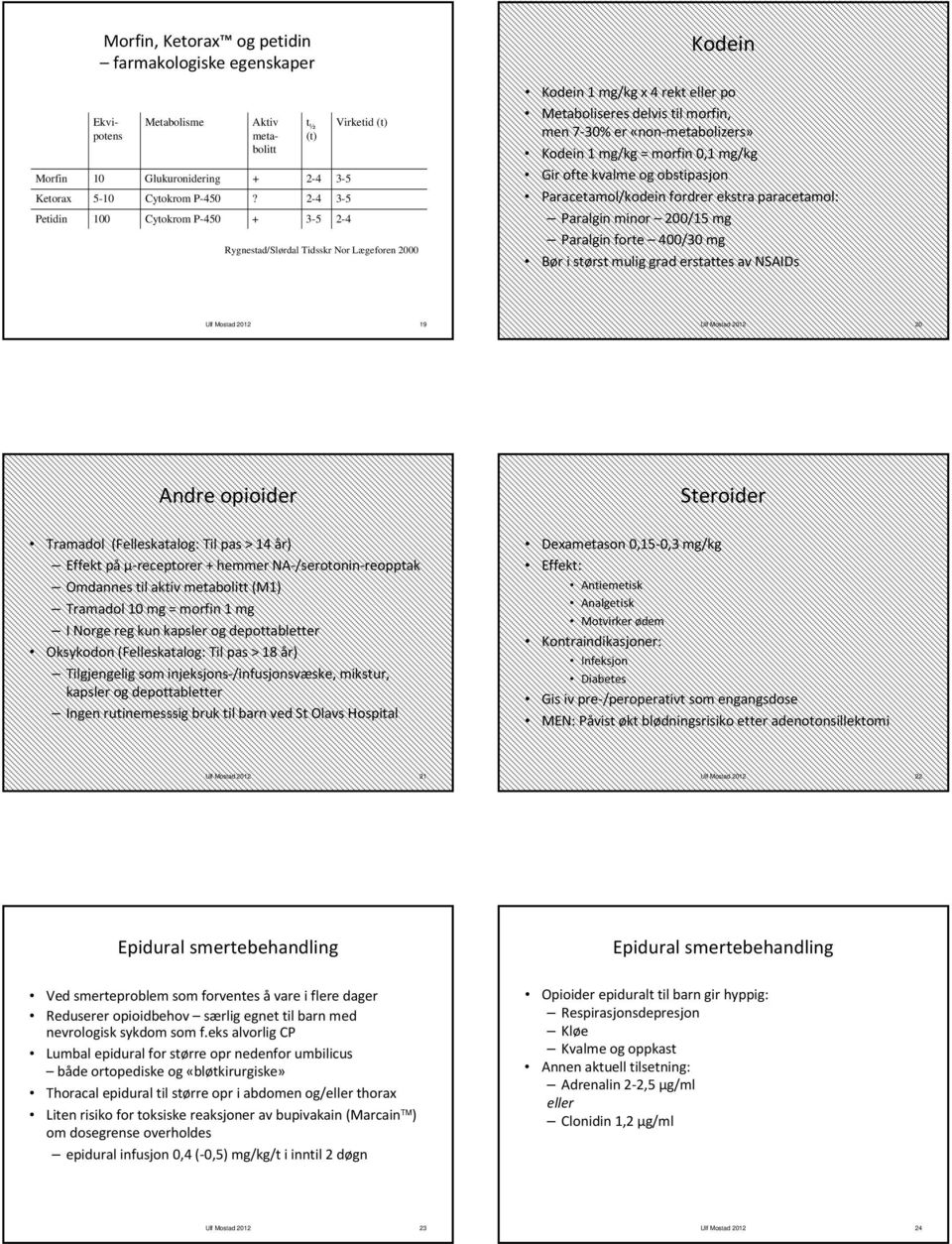 metabolizers» Kodein 1 mg/kg = morfin 0,1 mg/kg Gir ofte kvalme og obstipasjon Paracetamol/kodein fordrer ekstra paracetamol: Paralgin minor 200/15 mg Paralgin forte 400/30 mg Bør i størst mulig grad