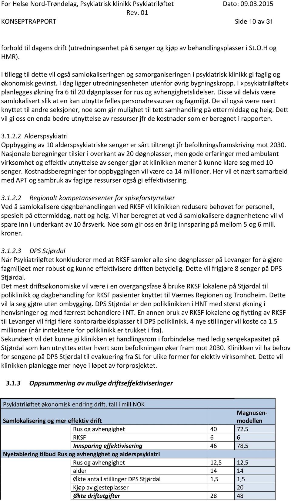 I «psykiatriløftet» planlegges økning fra 6 til 20 døgnplasser for rus og avhengighetslidelser. Disse vil delvis være samlokalisert slik at en kan utnytte felles personalressurser og fagmiljø.