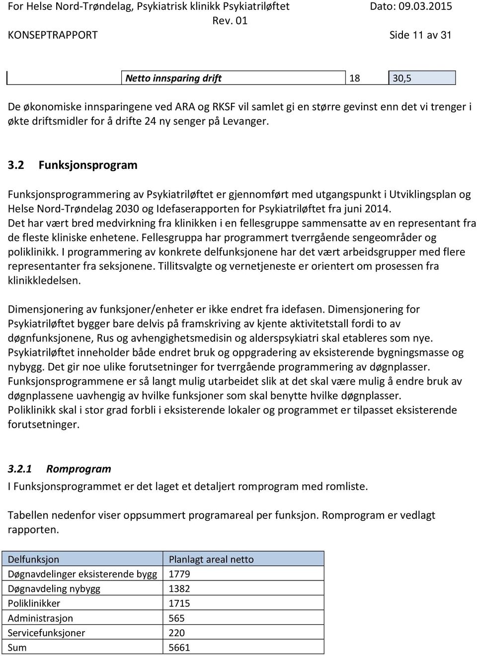 2 Funksjonsprogram Funksjonsprogrammering av Psykiatriløftet er gjennomført med utgangspunkt i Utviklingsplan og Helse Nord-Trøndelag 2030 og Idefaserapporten for Psykiatriløftet fra juni 2014.