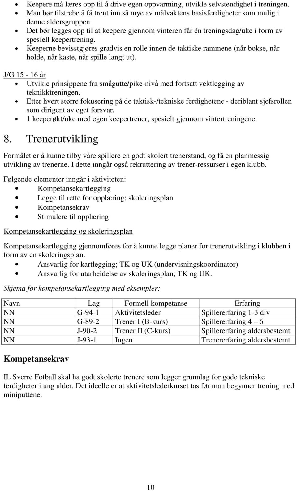 Keeperne bevisstgjøres gradvis en rolle innen de taktiske rammene (når bokse, når holde, når kaste, når spille langt ut).