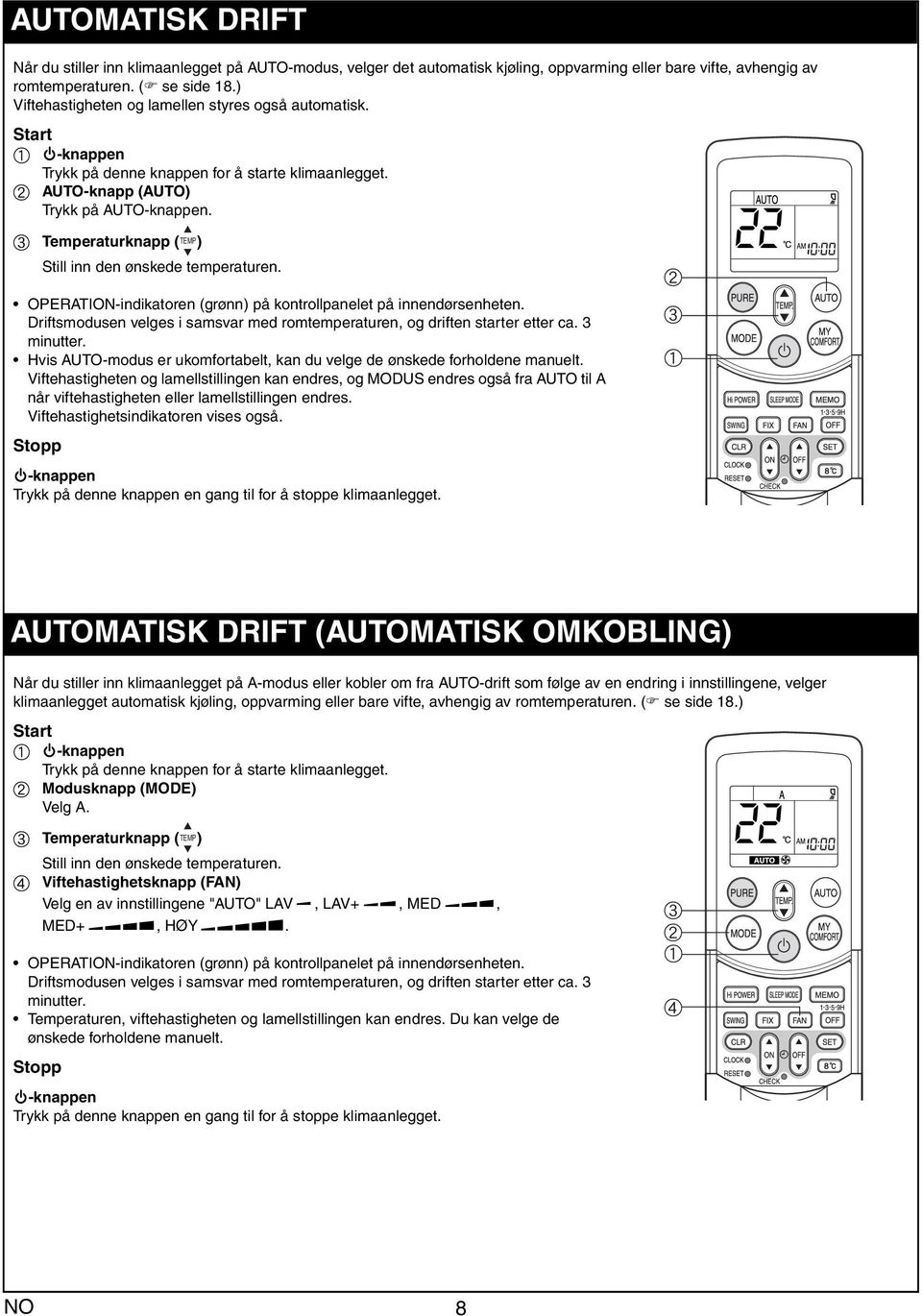 c Temperturknpp ( TEMP) Still inn den ønskede temperturen. OPERATION-indiktoren (grønn) på kontrollpnelet på innendørsenheten.