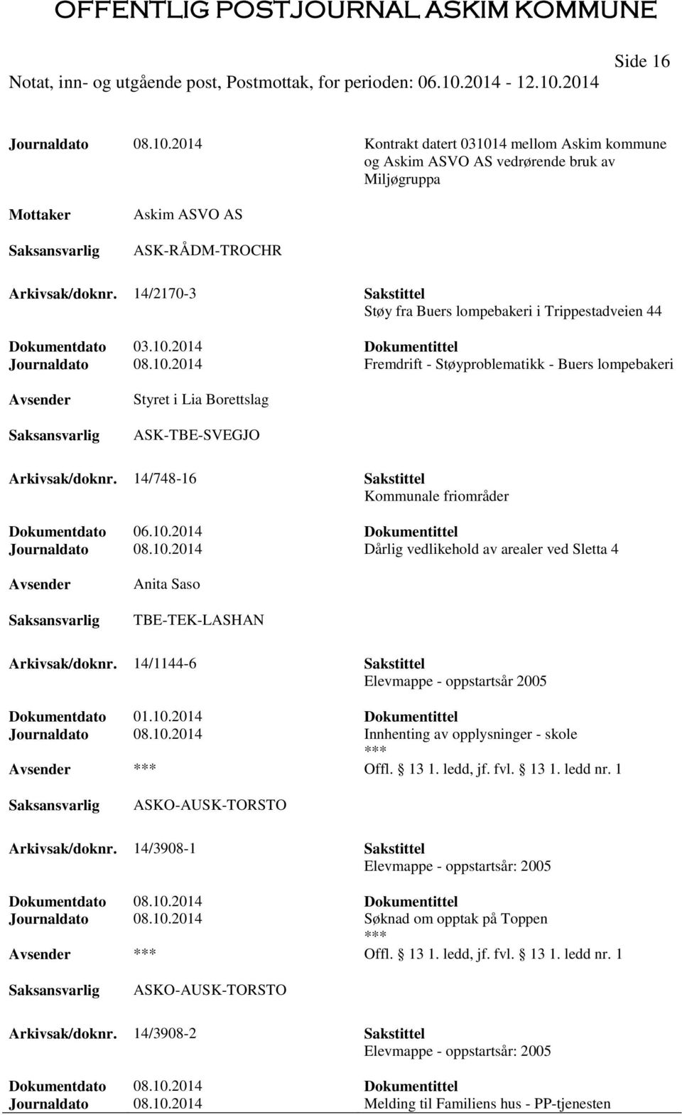 14/748-16 Sakstittel Kommunale friområder Journaldato 08.10.2014 Dårlig vedlikehold av arealer ved Sletta 4 Anita Saso TBE-TEK-LASHAN Arkivsak/doknr.