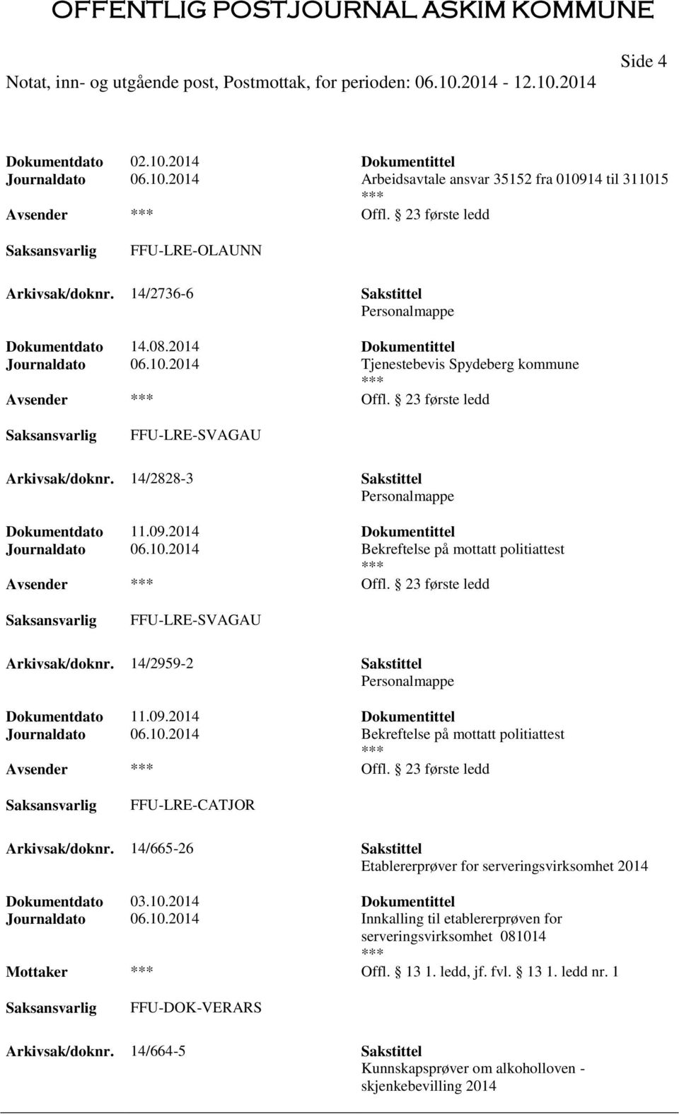 2014 Dokumentittel Journaldato 06.10.2014 Bekreftelse på mottatt politiattest Offl. 23 første ledd Arkivsak/doknr. 14/2959-2 Sakstittel Dokumentdato 11.09.2014 Dokumentittel Journaldato 06.10.2014 Bekreftelse på mottatt politiattest Offl. 23 første ledd FFU-LRE-CATJOR Arkivsak/doknr.