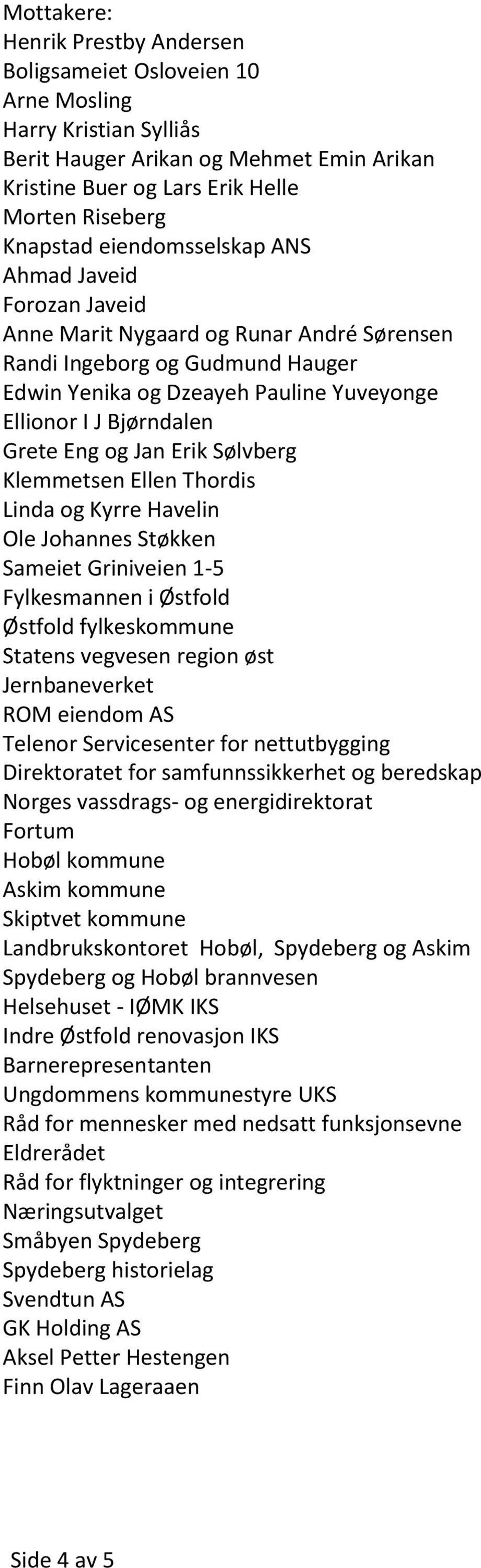 Klemmetsen Ellen Thordis Linda og Kyrre Havelin Ole Johannes Støkken Sameiet Griniveien 1-5 Fylkesmannen i Østfold Østfold fylkeskommune Statens vegvesen region øst Jernbaneverket ROM eiendom AS