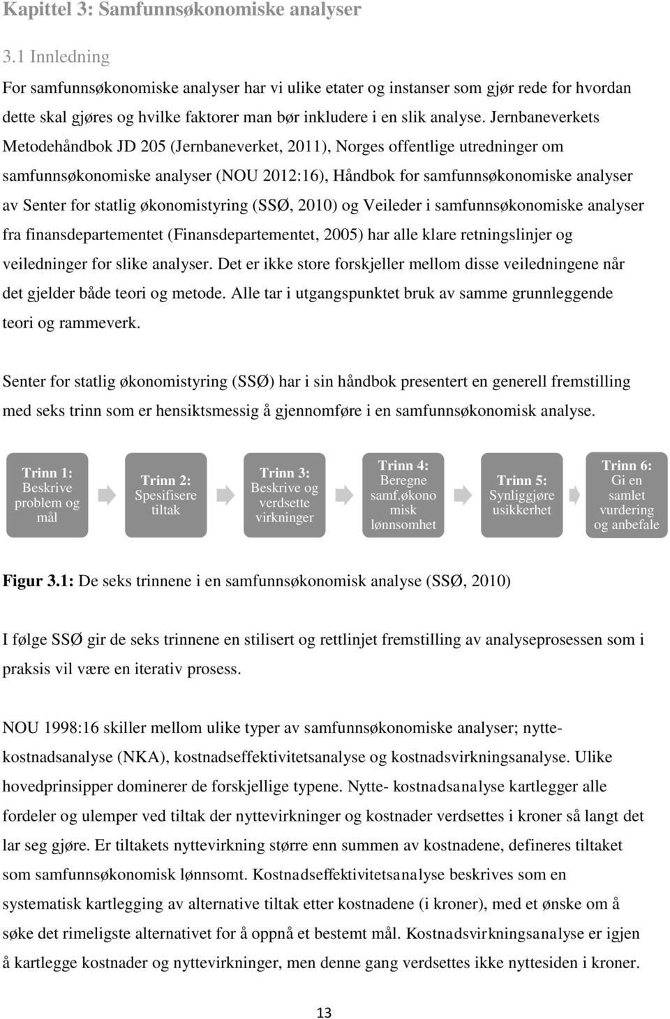Jernbaneverkets Metodehåndbok JD 205 (Jernbaneverket, 2011), Norges offentlige utredninger om samfunnsøkonomiske analyser (NOU 2012:16), Håndbok for samfunnsøkonomiske analyser av Senter for statlig
