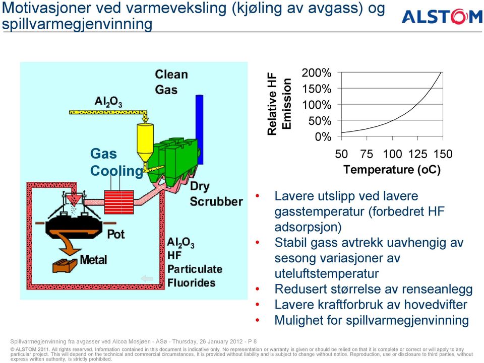 avtrekk uavhengig av sesong variasjoner av uteluftstemperatur Redusert størrelse av renseanlegg Lavere kraftforbruk av