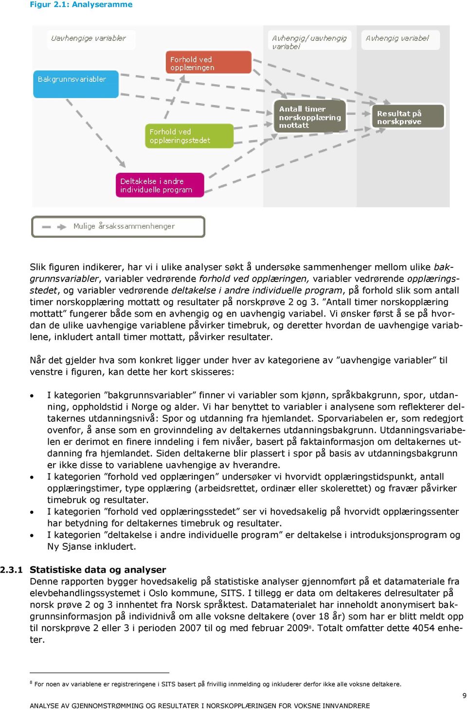 opplæringsstedet, og variabler vedrørende deltakelse i andre individuelle program, på forhold slik som antall timer norskopplæring mottatt og resultater på norskprøve 2 og 3.