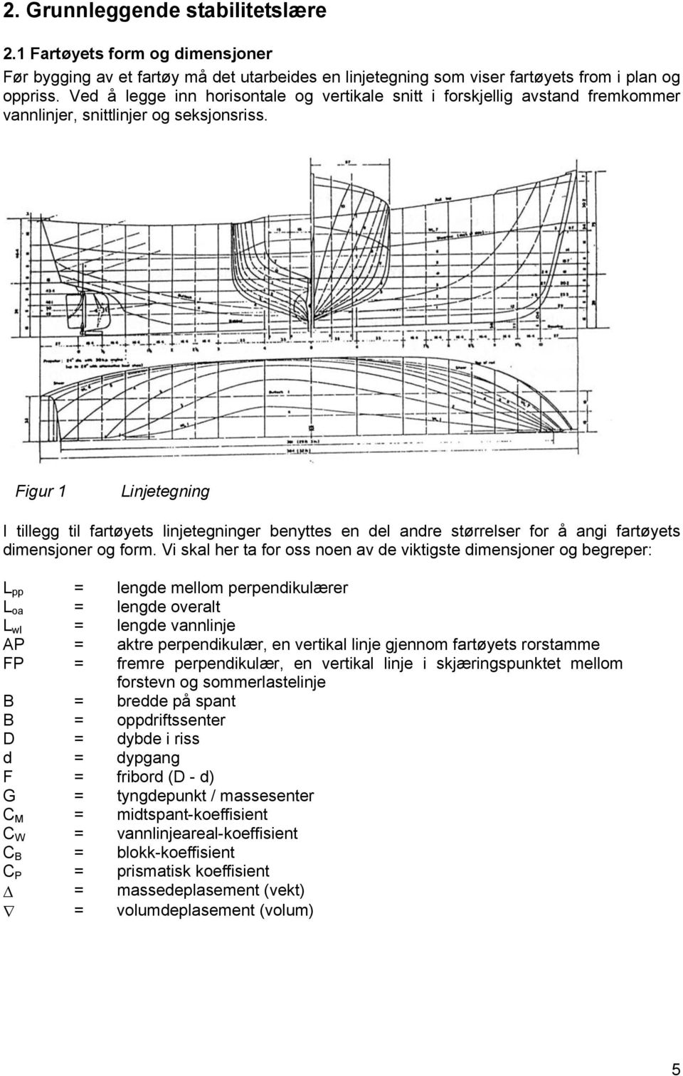 Figur 1 Linjetegning I tillegg til fartøyets linjetegninger benyttes en del andre størrelser for å angi fartøyets dimensjoner og form.