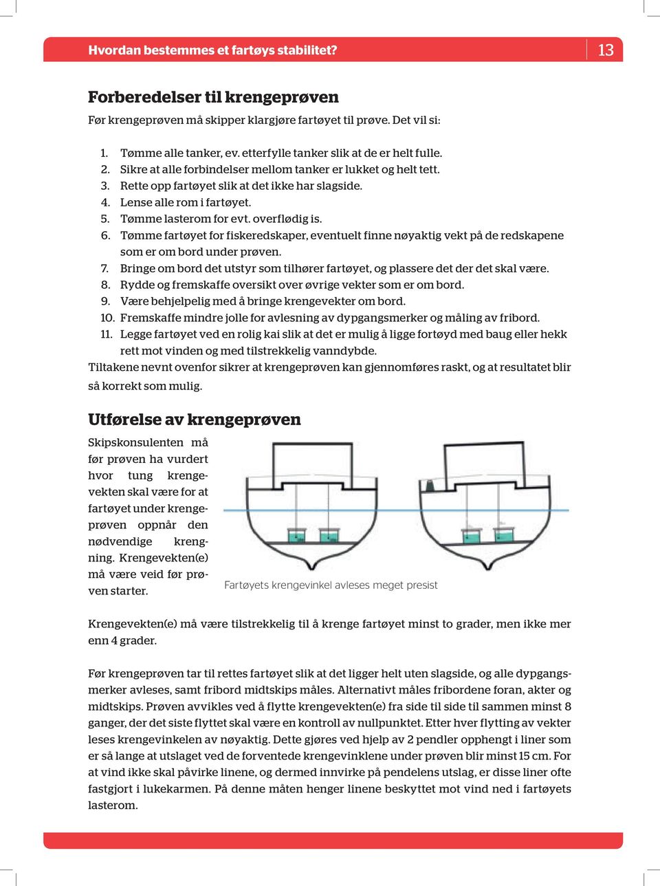 Tømme lasterom for evt. overflødig is. 6. Tømme fartøyet for fiskeredskaper, eventuelt finne nøyaktig vekt på de redskapene som er om bord under prøven. 7.