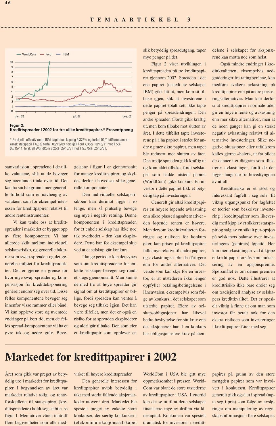 forskjell WorldCom 8,25% 05/15/31 mot T 5,375% 02/15/31. samvariasjon i spreadene i de ulike valutaene, slik at de beveger seg noenlunde i takt over tid.